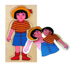Esquema Corporal Menina