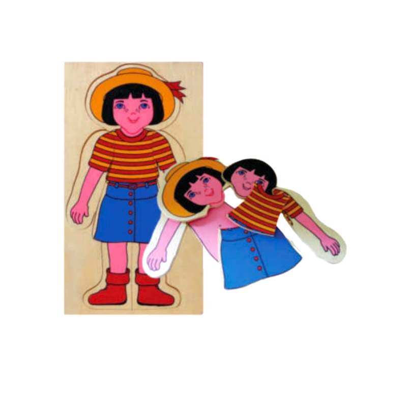 Esquema Corporal Menina Esquema Corporal Menina