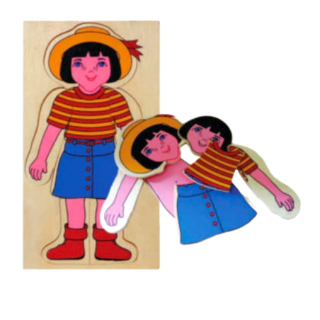 Esquema Corporal Menina
